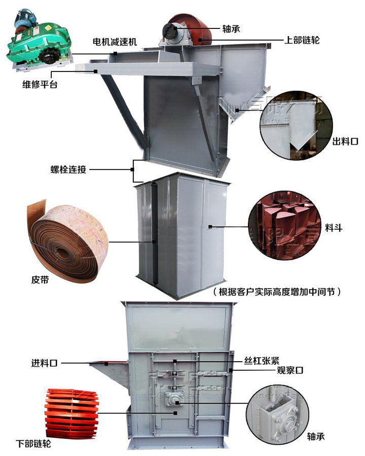 膠帶斗式提升機結構