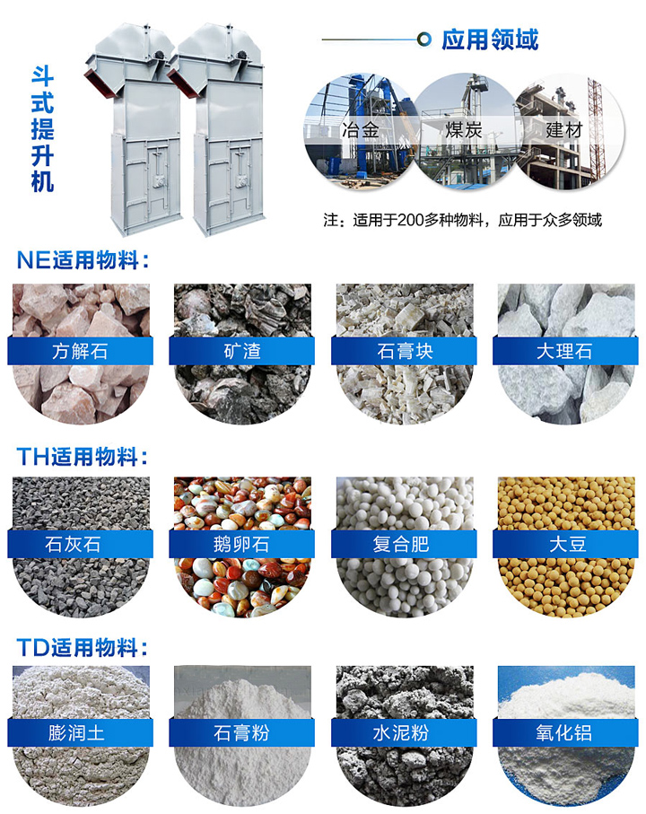 板鏈斗式提升機應用行業