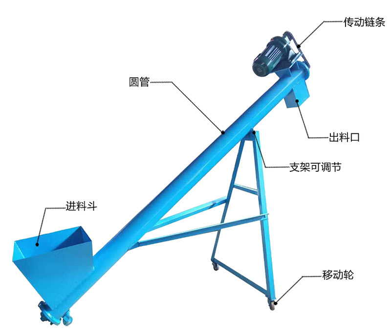 螺旋給料機結構圖