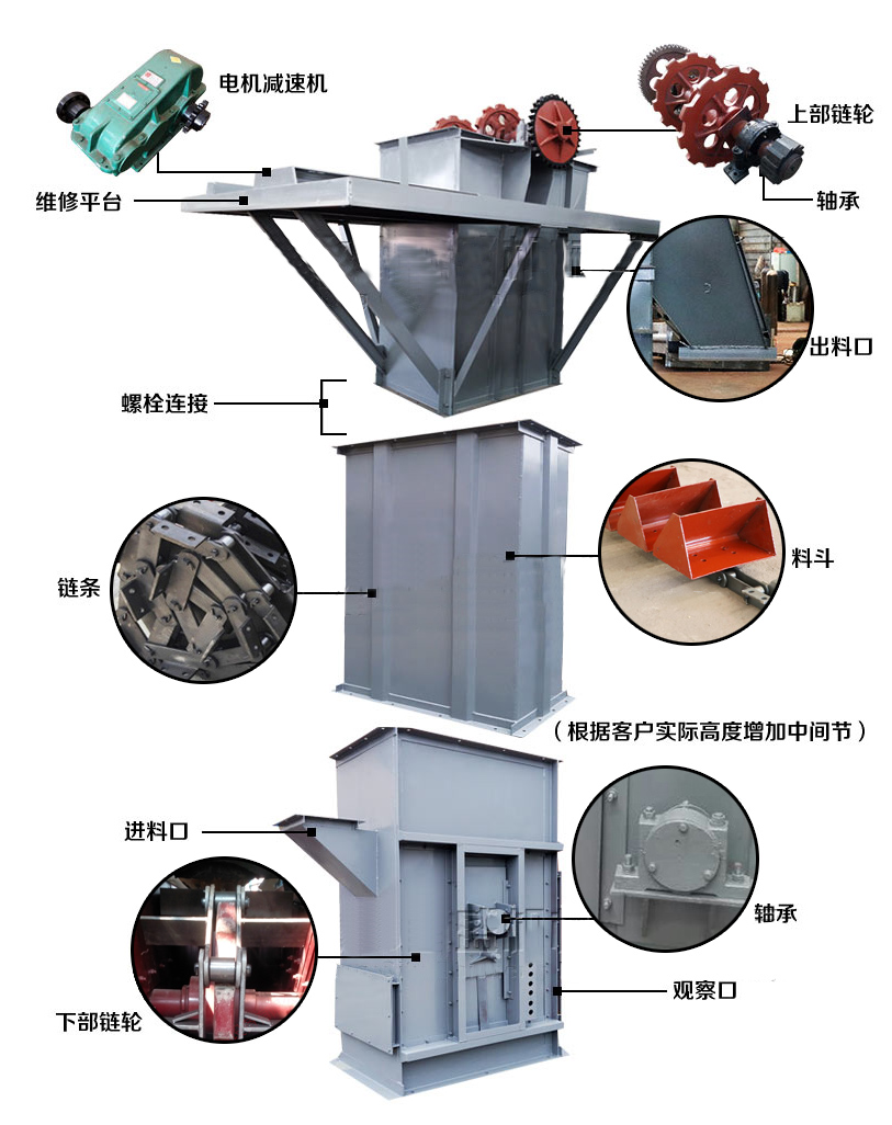 鏈條斗式提升機結構圖