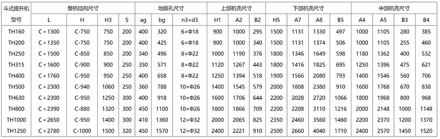 鏈條斗式提升機參數尺寸